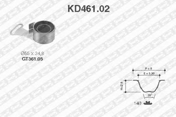 Kit cinghie dentate KD461.02