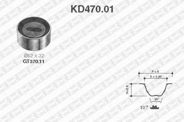 Kit cinghie dentate KD470.01