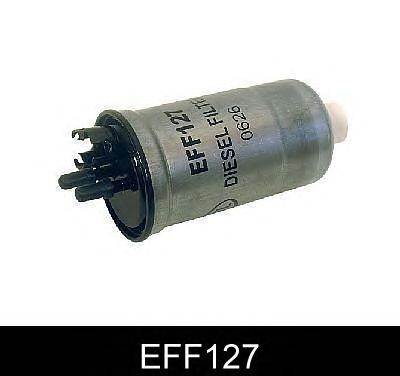 Brandstoffilter EFF127