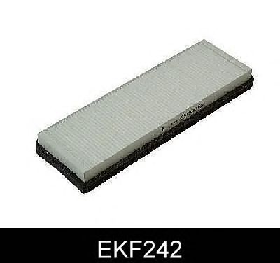 Filter, kupéventilation EKF242