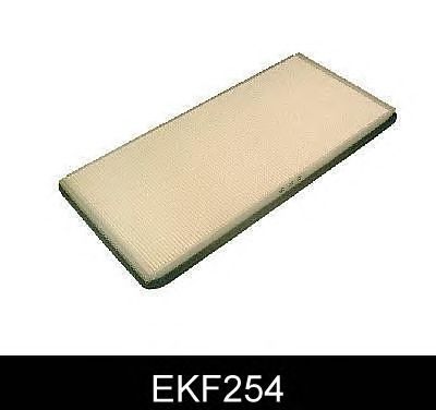 Filter, innendørsluft EKF254
