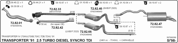 Exhaust System 587000399