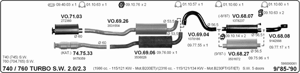 Exhaust System 586000081