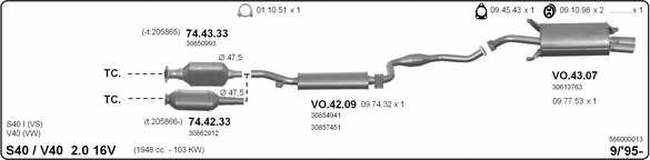 Exhaust System 586000013