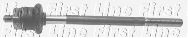 Articulação axial, barra de acoplamento FTR4275