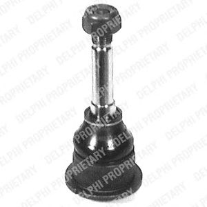 Ball Joint TC168