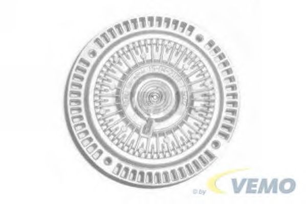 Giunto di collegamento, Ventilatore radiatore V15-04-2104-1