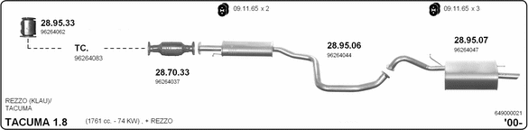 Exhaust System 649000021