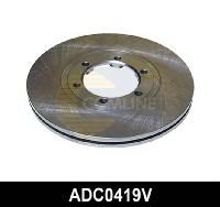 Brake Disc ADC0419V