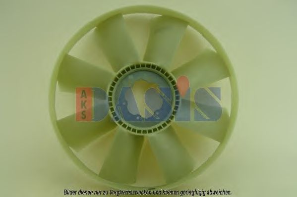Núcleo ventilador, refr. motor 138720N