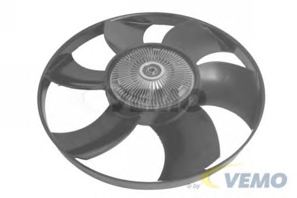 Giunto di collegamento, Ventilatore radiatore V15-04-2115