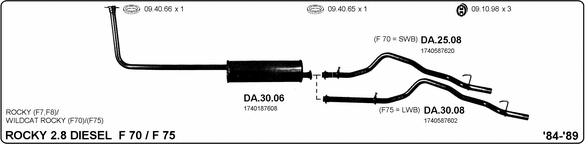 Exhaust System 517000016