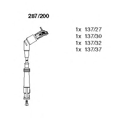 Ignition Cable Kit 287/200