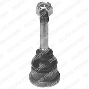 Ball Joint TC508