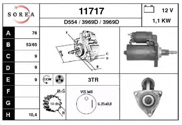 Startmotor 11717