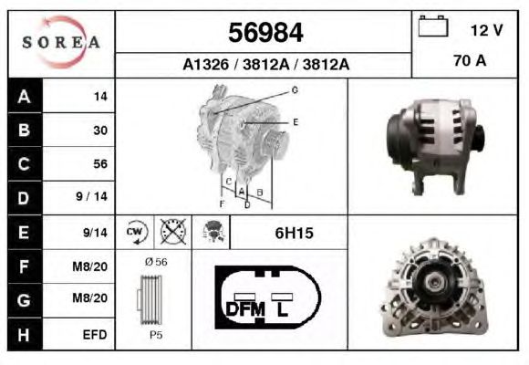 Generator 56984