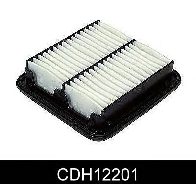 Filtro de aire CDH12201
