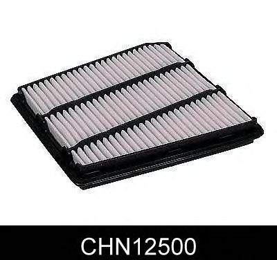 Hava filtresi CHN12500