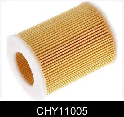 Filtro olio CHY11005