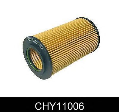 Filtro de óleo CHY11006
