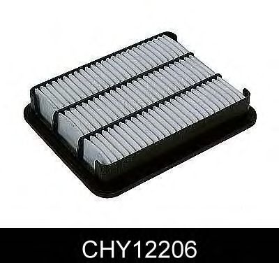 Filtro de ar CHY12206