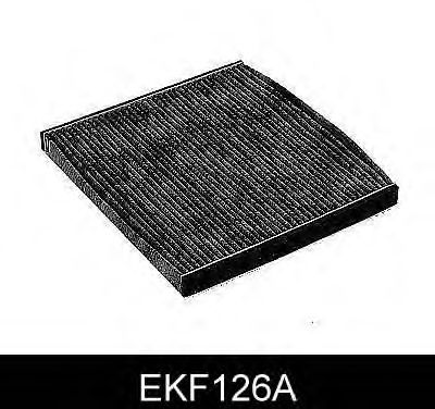 Filter, Innenraumluft EKF126A