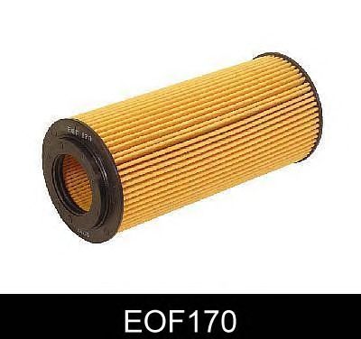 Öljynsuodatin EOF170