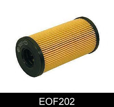 Масляный фильтр EOF202