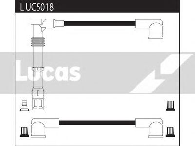 Комплект проводов зажигания LUC5018