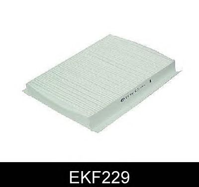 Kabineluftfilter EKF229