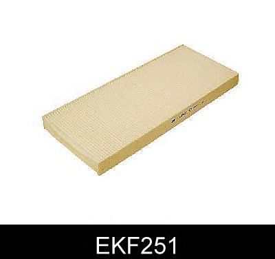 Kabineluftfilter EKF251