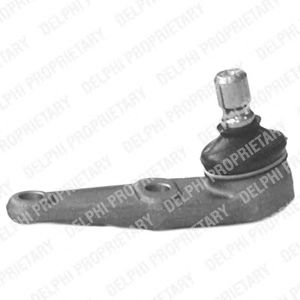 Ball Joint TC732