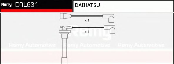 Ignition Cable Kit DRL631