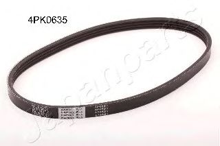 V-Ribbed Belts DV-4PK0635
