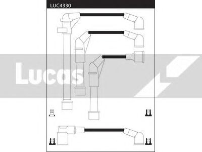 Jogo de cabos de ignição LUC4330