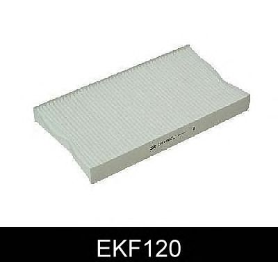 Filter, innendørsluft EKF120