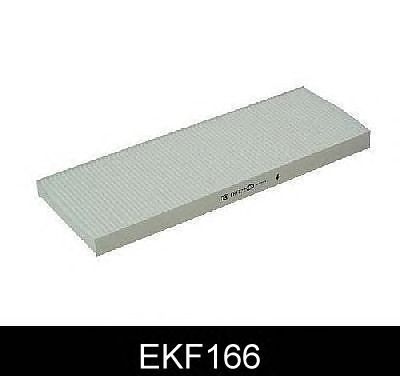 Filter, innendørsluft EKF166