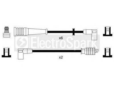 Ignition Cable Kit OEK623