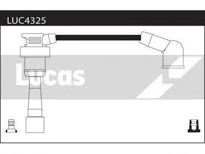 Комплект проводов зажигания LUC4325