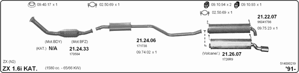 Exhaust System 514000219