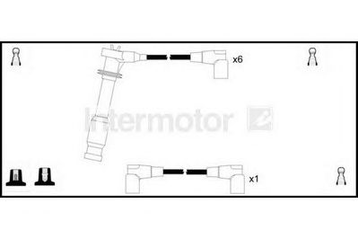 Ignition Cable Kit 76158