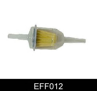 Filtro carburante EFF012