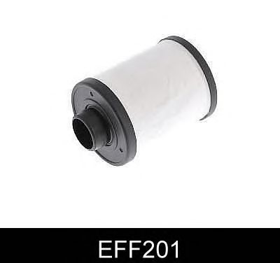 Filtro de combustível EFF201