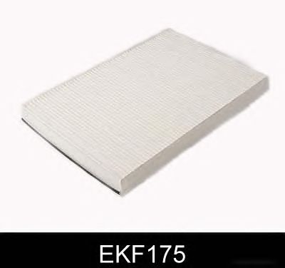 Filter, kupéventilation EKF175