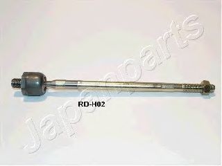 Articulación axial, barra de acoplamiento RD-H02