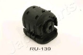 holder, tverrstyrestanglagring RU-139