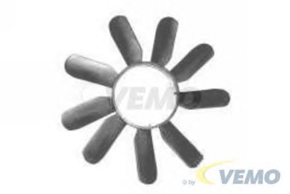 Núcleo ventilador, refr. motor V30-90-1651