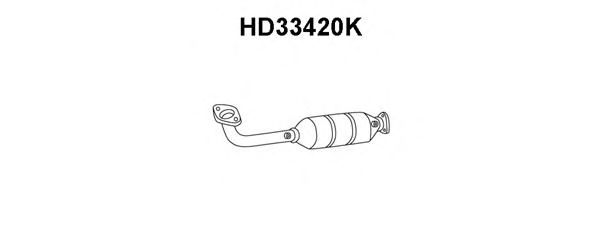 Catalisador HD33420K