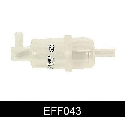 Filtro de combustível EFF043