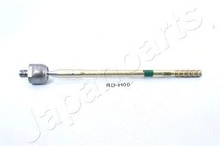 Articulação axial, barra de acoplamento RD-H06
